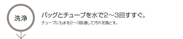 バッグとチューブを水で2~3回すすぐ　チューブにも水を2~3回通して汚れを落とす