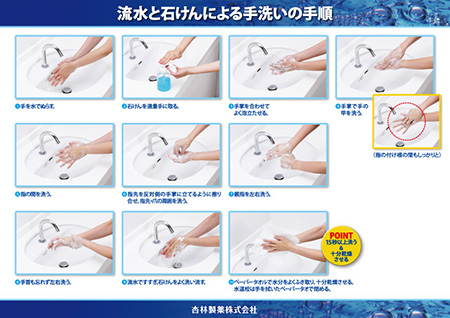 流水と石けんによる手洗いの手順