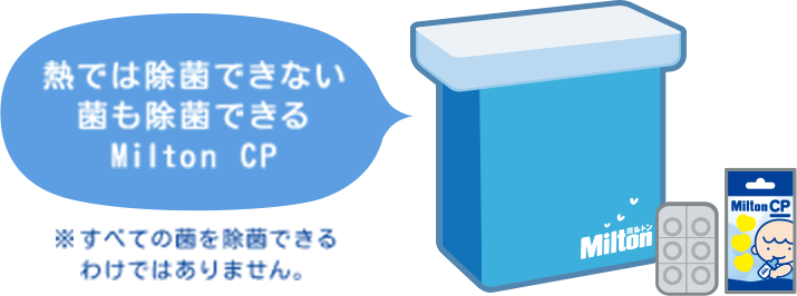 熱では除菌できない菌も除菌できるMilton CP