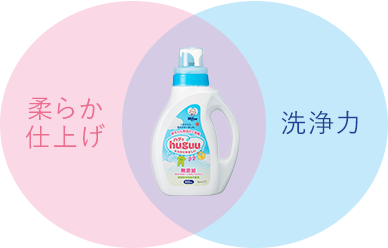 柔らか仕上げ 洗浄力
