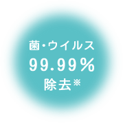 菌・ウイルス99.99%除去※