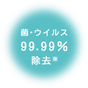 菌･ウイルス99.99％除去※