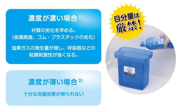 濃度が濃い場合 1)　材質の劣化を早める。（金属腐食、ゴム・プラスチックの劣化）　塩素ガスの発生量が増し、呼吸器などの粘膜刺激性が強くなる。　　濃度が薄い場合 2)　十分な消毒効果が得られない　　目分量は厳禁！