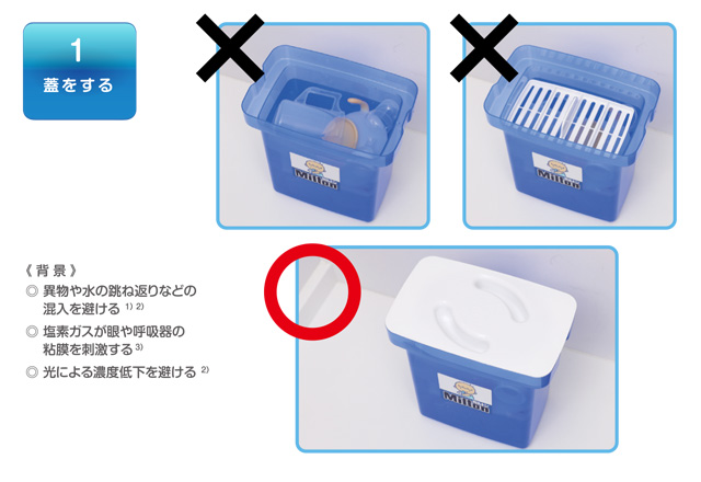 1. 蓋をする （背景）◇異物や水の跳ね返りなどの混入を避ける　◇塩素ガスが目や呼吸器の粘膜を刺激する　◇ 光による濃度低下を避ける