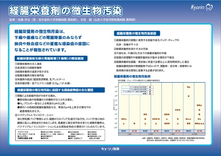 経腸栄養剤の微生物汚染