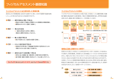 フィジカルアセスメント基礎知識